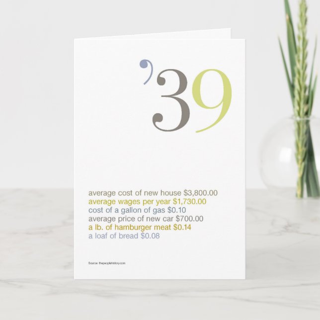 1939 Fakta om Roligt av födelsedagar Kort (Framsida)