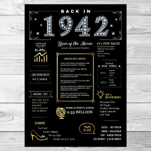 1942 års utskrivbara Poster, 1942 års födelsedagss Poster