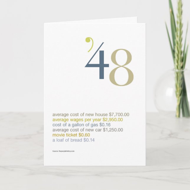 1942 Fakta om Roligt av födelsedagar Kort (Framsida)