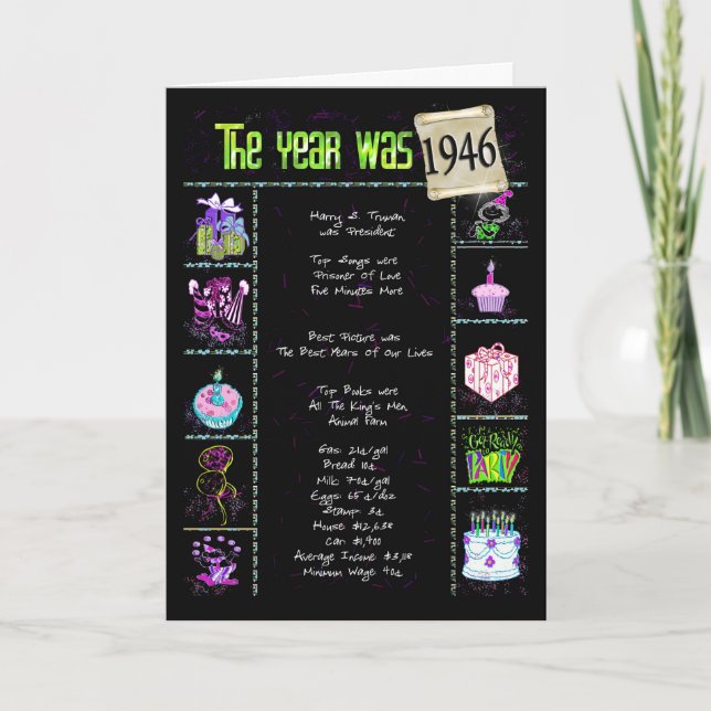 1946 Fakta om Roligt av födelsedagar Kort (Framsida)