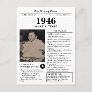 1946 Födelsedags Tidnings Postkort Vykort