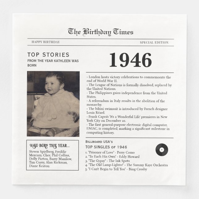 1946 Tidningsfödelsedagsservett Pappersservett (Framsida)