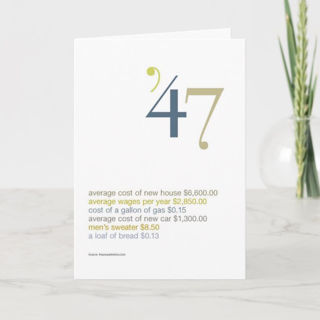 1947 roliga fakta för födelsedag kort (Framsida)