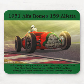 1951 Alfa Romeo 159 Alfetta Mouse Pad Musmatta