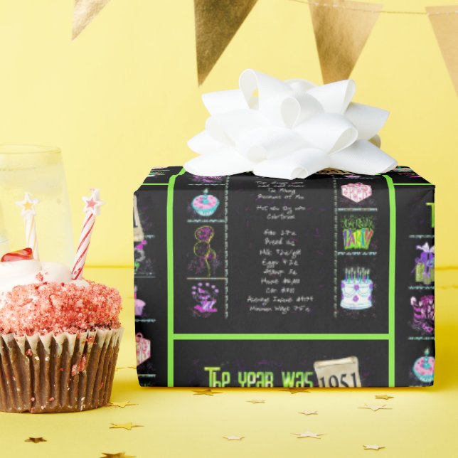 1951 Årets födelsedag Presentpapper (Födelsedagsfest)