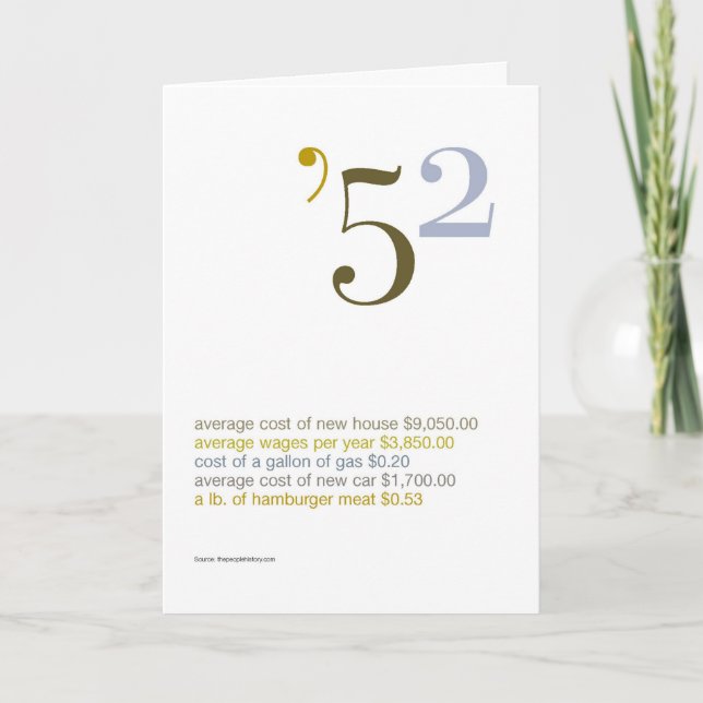 1952 Fakta om Roligt av födelsedagar Kort (Framsida)