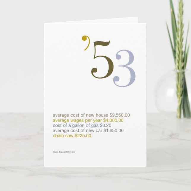 1953 roliga fakta för födelsedag kort (Framsida)