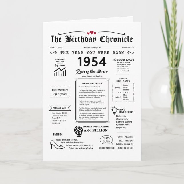 1954 Det år du föddes Tack Kort (Framsida)