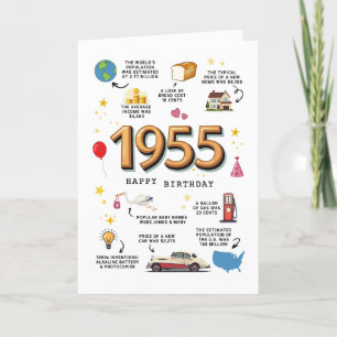 1955 Utskrivbart födelsedagskort Tack Kort