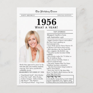 1956 Newspaper Birthday  Vykort