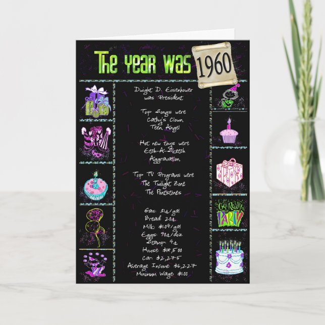 1960 Fakta om Roligt av födelsedagar Kort (Framsida)