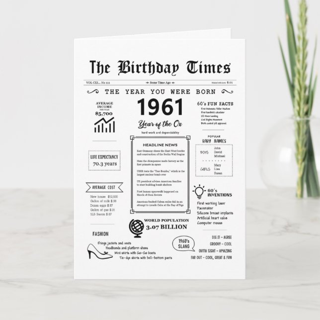 1961 Det år du föddes Tack Kort (Framsida)