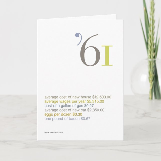 1961 Fakta om Roligt av födelsedagar Kort (Framsida)