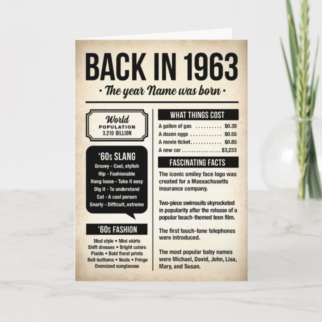 1963 Födelsedagspresent med roliga fakta från föde Kort (Framsida)