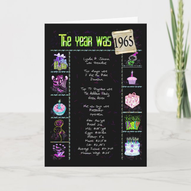 1965 Fakta om Roligt av födelsedagar Kort (Framsida)