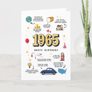 1965 Utskrivbart födelsedagskort Tack Kort