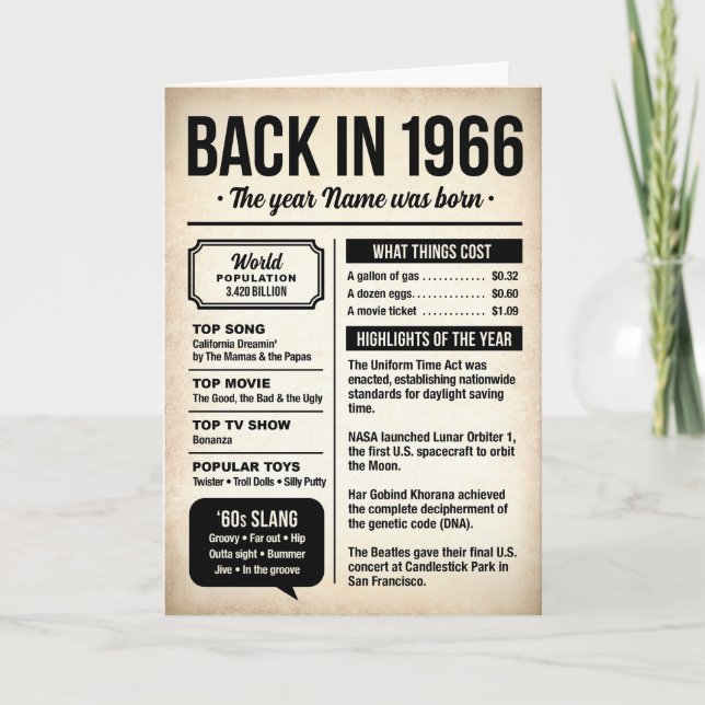 1966 Back in the Day, Fun Facts, 60th Birthday Kort (Framsida)