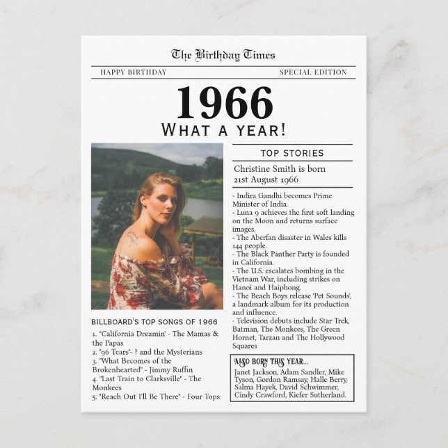 1966 Tidningsfödelsedag Vykort (Framsida)