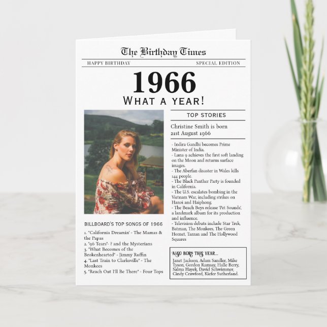1966 Tidningsfödelsedags kort (Framsida)