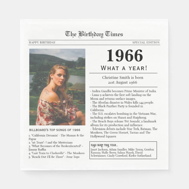 1966 Tidningsfödelsedagsfest  Pappersservett (Framsidan)