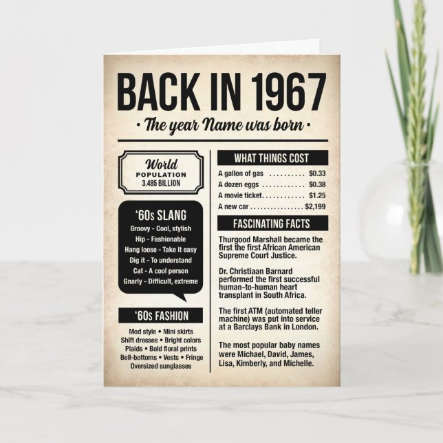 1967 Back in the Day, Fakta Födelsedagskort Kort (Framsida)