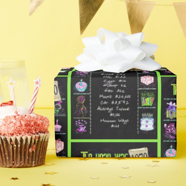 1970 Årets födelsedag Presentpapper (Födelsedagsfest)