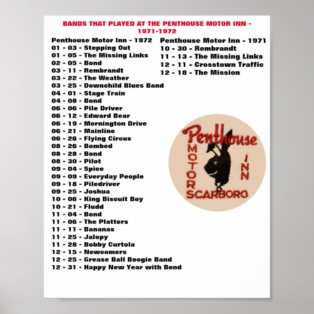 1971-1972 - PENTHOUSE POSTER (Framsidan)