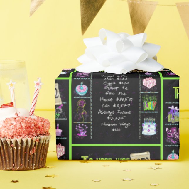 1972 Årets födelsedag Presentpapper (Födelsedagsfest)