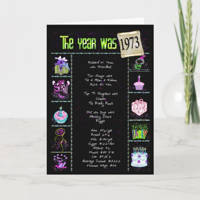1973 Årets födelsedag Kort (Framsida)