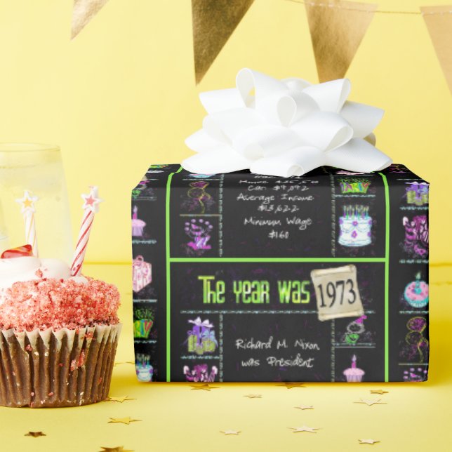 1973 Årets födelsedag Presentpapper (Födelsedagsfest)