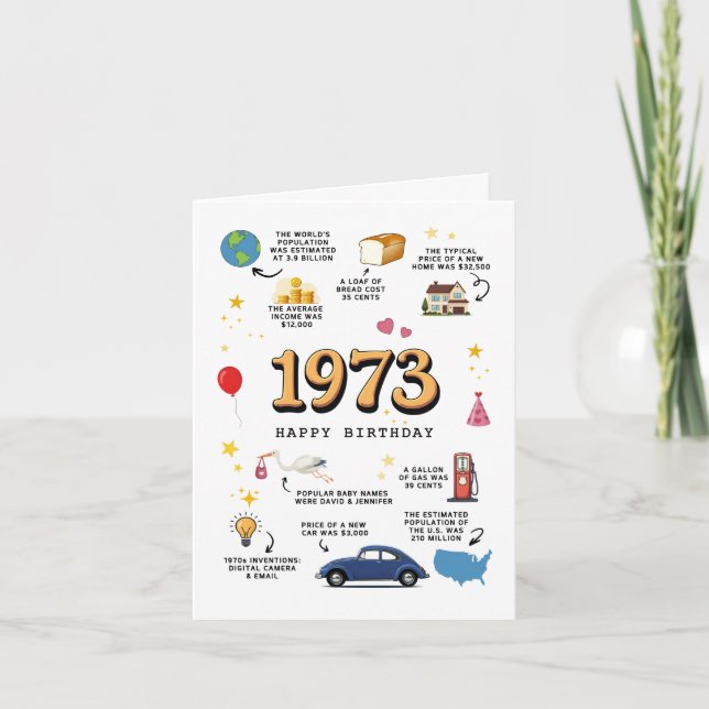 1973 års födelsedagskort för Make och maka Kort (Framsida)