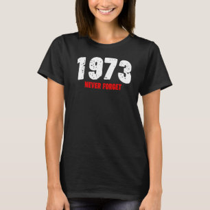 1973 Glöm aldrig Feminist Pro Choice Abortion Rig T Shirt