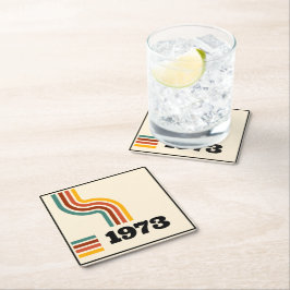 1973 Retro Vintage affisch Birthday eller Reunion Underlägg Papper Kvadrat