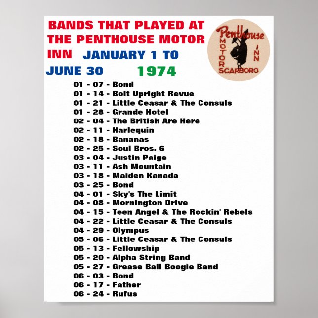 1974 - PENTHOUSE - DEL 1 POSTER (Framsidan)