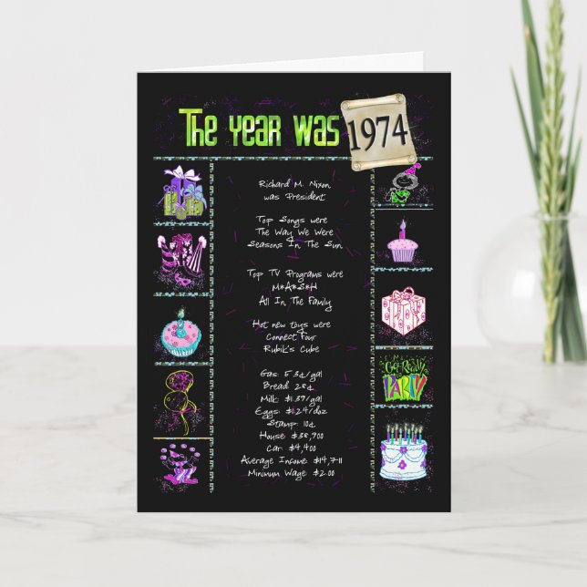1974 roliga fakta för födelsedag kort (Framsida)