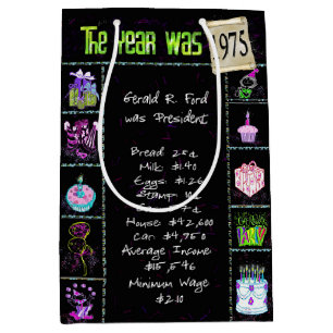 1975 Födelseår - trivial i svart