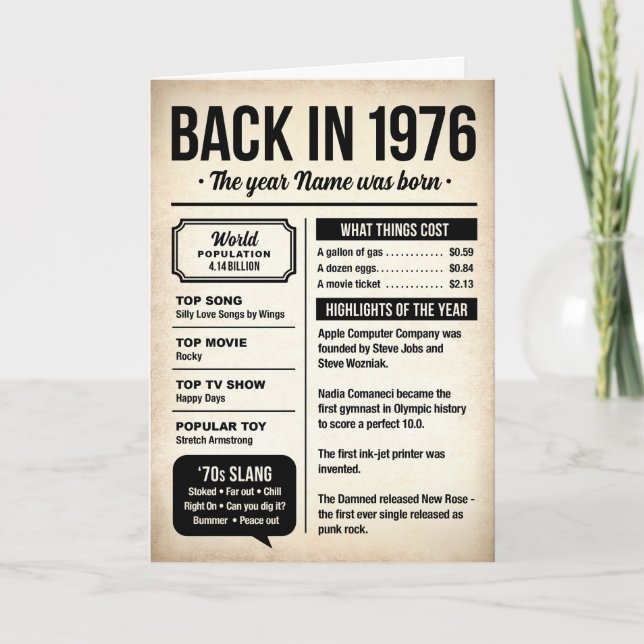 1976 Back in the Day, Fun Facts Birthday Card Kort (Framsida)