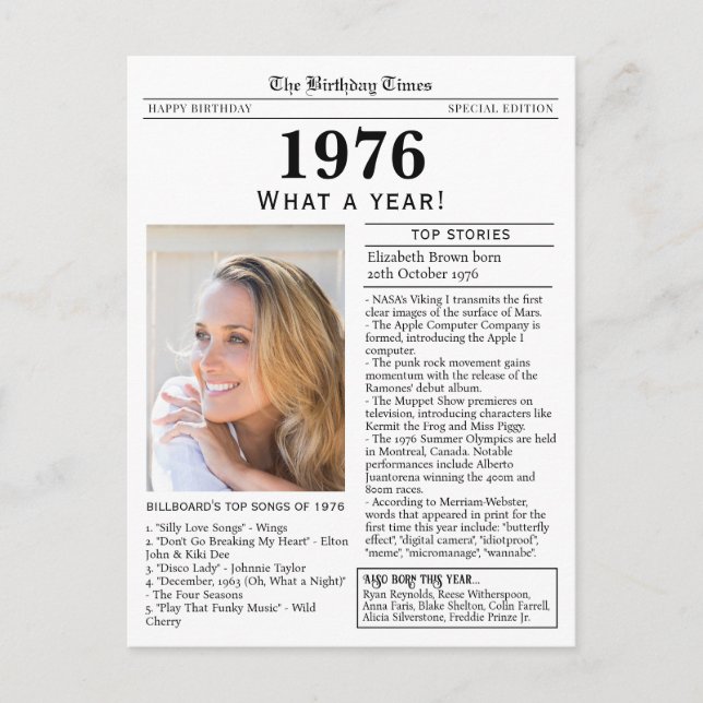 1976 Tidningsfödelsedag  Vykort (Framsida)