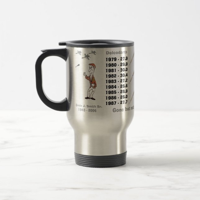 1979 - 27,91980 - 29,91981 - 30,01982 - 30,4198… RESEMUGG (Vänster)