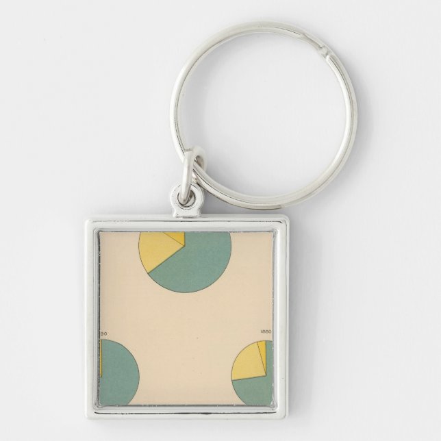 197 Tillverkning av bomull, export Fyrkantig Silverfärgad Nyckelring (Framsidan)