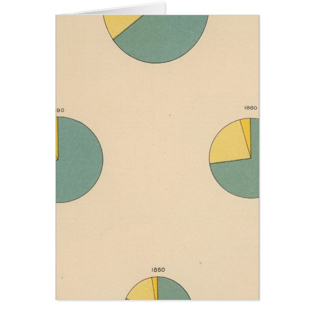 197 Tillverkning av bomull, export Hälsningskort (Framsidan)