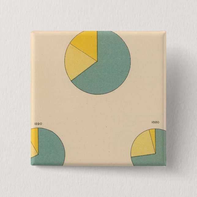 197 Tillverkning av bomull, export Knapp (Framsida)