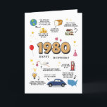 1980-födelsedagskort för son tack kort<br><div class="desc">Ta en resa tillbaka till 1980 med det här fantastisk-födelsedagskortet packat med vintagar. Det är inte vilket kort som helst. Det är som en mini-time kapsel. På framsidan kommer 1980 i stort, djärvt brev, omgivet av diverse roligtar från och med det året. Ni kommer att få reda på USA:s och...</div>
