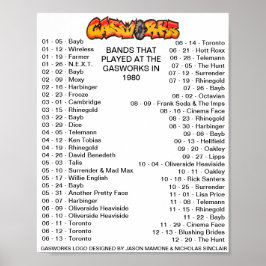 1980 - GASVERK POSTER