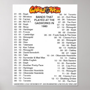 1980 - GASVERK POSTER