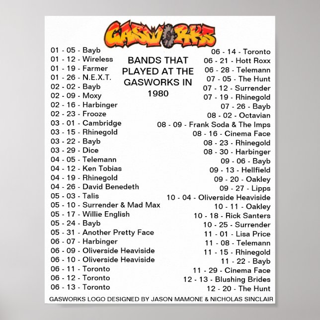 1980 - GASVERK POSTER (Framsidan)