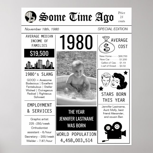 1980 Retro Newspaper Birthday Poster (Framsidan)