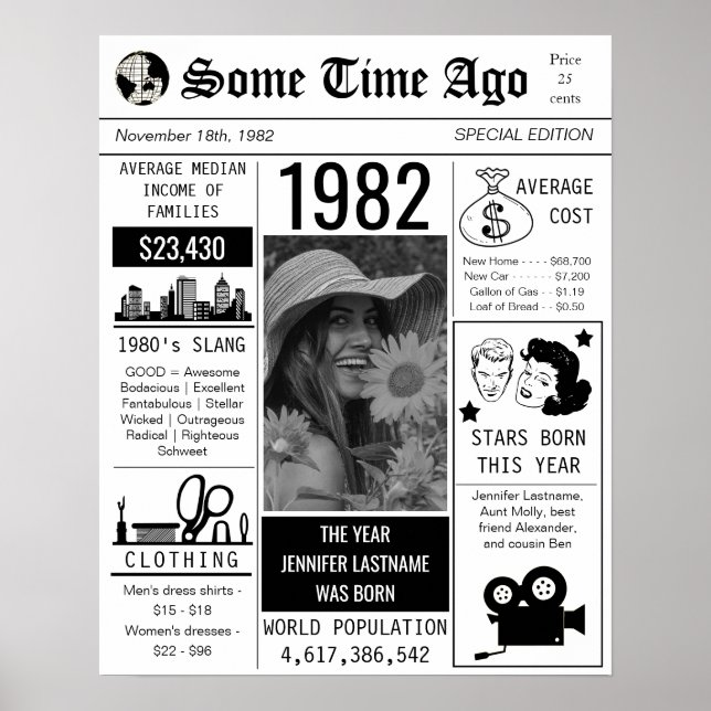 1982 Retro Newspaper Birthday Poster (Framsidan)