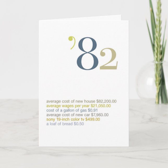 1982 roliga fakta för födelsedag kort (Framsida)