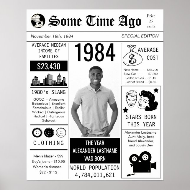 1984 Retro Newspaper Birthday Poster (Framsidan)